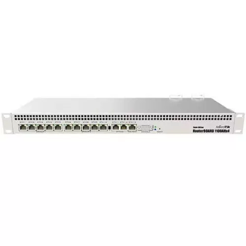 Mikrotik RB1100AHX4 Rackmount 13X Gigabit Ethernet Routerr (Dude Edition With Sata Port)